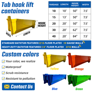 Tùy Chỉnh Ngoài Trời Móc Nâng <span class=keywords><strong>Container</strong></span> Bin Quản Lý Chất Thải <span class=keywords><strong>Roll</strong></span>-Off Dumpster Cho Phế Liệu Thép Xử Lý Chất Thải Máy Móc - Product Image 5