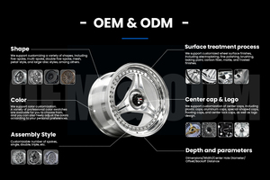 Jantes en alliage d'aluminium forgé sur mesure de 18, 19, 20, 21, 22 pouces 5x112 pour <span class=keywords><strong>Audi</strong></span> A4, <span class=keywords><strong>A5</strong></span>, A6 C7, A7, A8, Q5, S4, RS5, RS7 - Product Image 5
