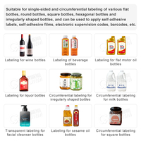 Machine d'étiquetage semi-automatique GOSUNM pour bouteilles, cônes, bocaux carrés, ronds, ovales et plats – Prix de détail