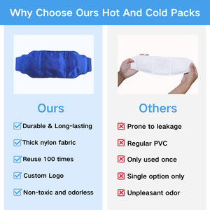 Customized Reusable Nylon Gel Ice Waist <b>Pack</b> Hot Cold Compress for Injury and Pain Relief - Product Image 6