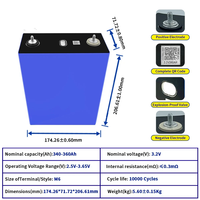 Baterai LiFePO4 3.2V Baru HYL Grade A 360Ah 10000 Siklus |   Gudang Lokal EU & AS untuk Motorhome, Kapal Pesiar, Forklift Tenaga Surya, dan Golf Cart