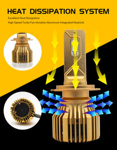 Faros delanteros para coche, bombillas antiniebla R8 H4 110W 20000LM LED H7 canbus H1 H3 H11 9005 9006 55W 20000lm 6000K - Product Image 3