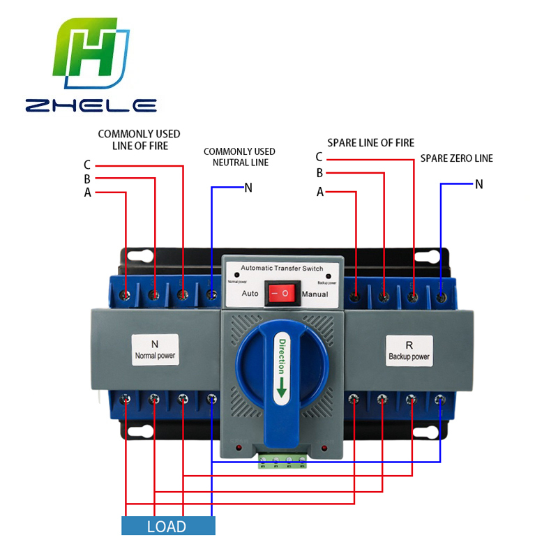 230V 400V <strong>Automatic</strong> <strong>Transfer</strong> <strong>Switch</strong> 4P 63 100 125 <strong>200</strong> <strong>Amp</strong> ATS Manual <strong>Transfer</strong> <strong>Switch</strong> for Generator