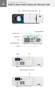 2023 <span class=keywords><strong>moins</strong></span> <span class=keywords><strong>cher</strong></span> nouveau T5 Smart Portable version de base LCD LED vidéo à domicile Full HD 600P LED <span class=keywords><strong>projecteur</strong></span> de cinéma maison - Product Image 5