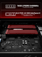 Brand New FIREBET AM02 Mini PC 0GB+0GB Onboard Memory Barebone System AMD R5 6600H CPU Windows 11 System US Plug Mini PC