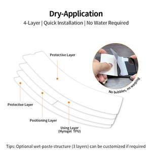 Protector de Pantalla de Hidrogel Transparente HD Mate Antiarañazos para Teléfono Móvil <span class=keywords><strong>Provan</strong></span>, Venta al por Mayor para iPhone 14 15 16 17 Pro - Product Image 3