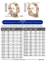 Collier de serrage robuste en acier galvanisé épaissi de style européen, finition galvanisée couleur, mesure en pouces, pour machines