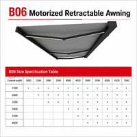 Auvent rétractable motorisé de luxe à cassette intégrale, imperméable, pour terrasse extérieure, protection solaire pour balcon avec commande LED par application à distance
