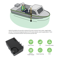 Sondeur écholocalisant portable Alpha Wi, détecteur de profondeur sous-marine professionnel, garantie 1 an, Guangdong Chine, pour la topographie marine