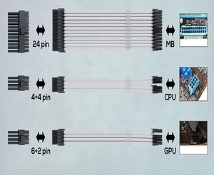 Nylon bện cáp 16awg 262*0.08 24p * 1,4 + 4P * 1,6 + 2p * 3 cáp máy tính Bo mạch chủ/CPU/Card đồ họa cáp mở rộng - Product Image 4