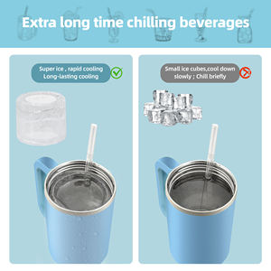 <span class=keywords><strong>Bac</strong></span> <span class=keywords><strong>à</strong></span> <span class=keywords><strong>glaçons</strong></span> en silicone avec couvercles pour Stanley Thermos Vente chaude d'ustensiles de cuisine sur <span class=keywords><strong>Amazon</strong></span> 2025 - Product Image 6