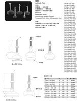 Accessoires pour profilés en aluminium : Pieds de support, pieds réglables pour nivellement, pied articulé