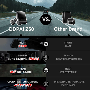 Dddpai Z50 Phía Trước Và Phía Sau Nhật Bản Gương Dash Cam 2160P Video Recorder GPS Đêm Kép Dash Cam 4K Wifi GPS Moto - Product Image 4
