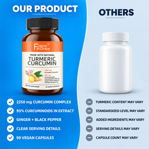 Complément Herbal Shecome Curcuma Curcumine pour le Soutien Quotidien de la Santé des Articulations et Immunitaire des Adultes – Capsules de Curcuma Curcumine - Product Image 4