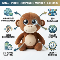 Peluche singe multilingue, contrôle par application intelligente, dialogue IA 4G, jouet éducatif en peluche, lavable, OEM, unisexe, Cuteyeah