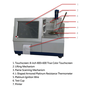 Analisador Automático de Ponto de Fulgor para Óleos de Petróleo, Equipamento de Teste de Óleo, Origem Hebei, Mais Vendido - Product Image 2