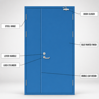 Porte coupe-feu robuste en acier bleu avec ferme-porte automatique et cadre en acier pour quai de chargement logistique