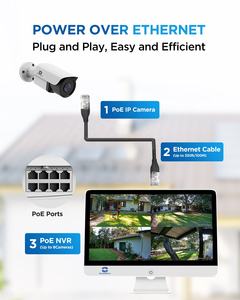 GWSECU 6 Adet 5MP 2TB <span class=keywords><strong>CCTV</strong></span> Monitör PoE Bullet IP Kamera Dahili Mikrofon Gece Görüşlü Dış Mekan AI <span class=keywords><strong>8</strong></span> Kanallı Ev Güvenlik Sistemi - Product Image 3