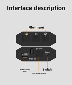 Switcher Serat Optik 3 <span class=keywords><strong>Input</strong></span> 1 Output SPDIF SWITCH Switcher <span class=keywords><strong>Audio</strong></span> Serat Optik 3X1 Switcher <span class=keywords><strong>Audio</strong></span> 1 Cut - Product Image 4