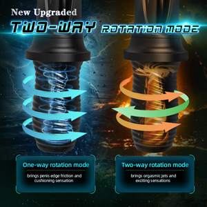 Masturbateur masculin à poussée automatique avec vibrateur clitoridien Gode de poussée pour femmes Vibrateur Sex Toy Pompe à pénis Sex Toy pour hommes Pénis pour hommes - Product Image 4