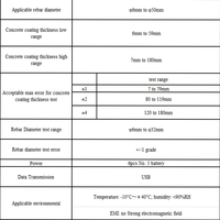 Équipement d'essai Ndt de haute précision Compteur de couverture en béton Testeur de localisation de barres d'acier Scanner de barres d'armature Béton