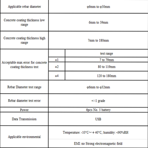 Équipement d'essai Ndt de haute précision Compteur de couverture en béton Testeur de localisation de barres d'acier Scanner de barres d'armature Béton - Product Image 5