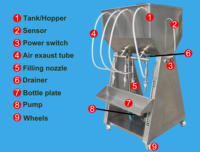 Machine de remplissage pour jus Semi-automatique, pour alcool, boissons alcoolisées, 4/6/8 têtes