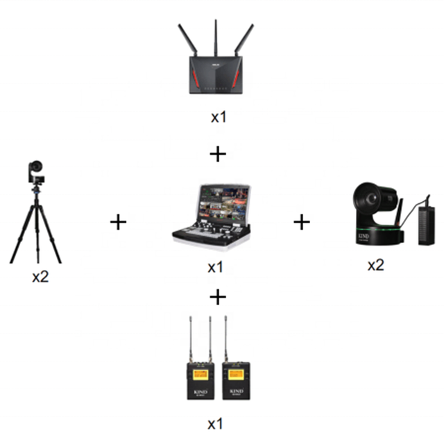 SDI Broadcast Studio Video Monitor for Professional Live Event Post Production Director Film Camera Field