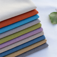 Prix usine en gros 100% Polyester imité lin canapé coussin tissé Faux lin tissu pour la maison Textile sacs solide occultant