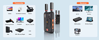 4K Dual-Output Drahtloser Video-Sender & -Empfänger, 400M 1300FT Wanddurchdringend für Live-Streaming bei Outdoor-Sportveranstaltungen