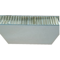 Lámina de Aluminio Tipo Panal Ecológica, Moderna, Ignífuga y de Ahorro Energético