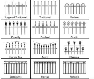 Panneaux de clôture en acier galvanisé noir décoratifs pour jardin moderne, portail coulissant, clôture de sécurité extérieure personnalisée pour piscine, jardin, cour - Product Image 3