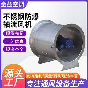 Ventilador Axial a Prueba de Explosiones de Acero Inoxidable, Montado en Ducto, Industrial, Eléctrico, Plateado - Product Image 3