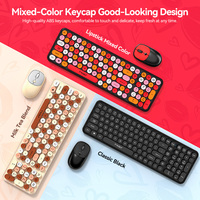 Milk Tea Multiple Color Slim Cute Round Button Mechanical Gaming Waterproof Wireless for Keyboard Mouse Combos