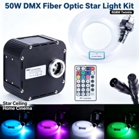 DMX RGBW Twinkle Fiber Optic Illuminator 50W Lampu Langit Berbintang Plafon Serat Optik Pmma Kit Pencahayaan Langit Berbintang untuk Mobil Home Theater