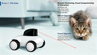 Robot compagnon pour animaux de compagnie