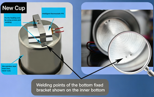 Nouveau type de gobelet de <span class=keywords><strong>polymérisation</strong></span> pour phares de voiture, gobelet atomiseur pour le nettoyage des phares - Product Image 5