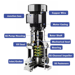 Pompe centrifuge haute performance en acier inoxydable pour alimentation chimique 380V/220V Moteur IP55 Conception multi-étages Personnalisable OEM - Product Image 2