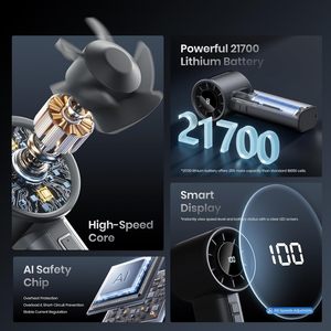 Ventilador de Mano Digital LED con Pantalla, Batería Recargable USB de 2000 mAh, Jet Air Turbo, Portátil, Mini, Pequeño - Product Image 4