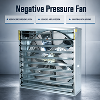 Ventilateur axial mural robuste pour l'évacuation et la circulation de l'air dans les bâtiments industriels 220V/380V Contrôle tactile et par bouton