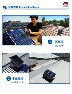 Ventilador de Techo Industrial de 14 Pulgadas de Alto Flujo de Aire (CFM) con Energía Solar, Resistente a la Intemperie, para Fábrica/Almacén JBSF-320F - Product Image 6