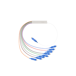 ตัวแยกสัญญาณ PLC 1x8 ชนิด LC Connector สำหรับใยแก้วนำแสงแบบ Passive Splitter สำหรับเครือข่าย FTTH - Product Image 1