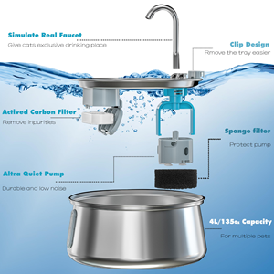 2026Stainless Steel <b>Automatic</b> Pet <b>Water</b> <b>Dispenser</b> Ultra Quiet Pet <b>Water</b> Fountain with Filter Cat Products,4L Cat <b>Water</b> Fountain - Product Image 3