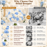 Bouquet de mariée artificiel bleu et blanc de 25 cm, fleur de mariage en anthurium blanc, rose et hortensia avec ruban