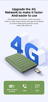 Productos en Oferta IKOS K7S Adaptador de Tarjeta SIM Múltiple para iPhone