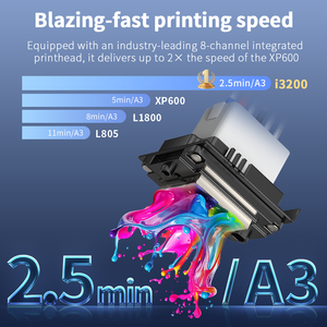 NUEVA Impresora DTF COLORSUN A3 I3200HD, Tinta Solvente Totalmente Automática, Software RINN Todo en Uno para Camisetas y Zapatos - Product Image 6