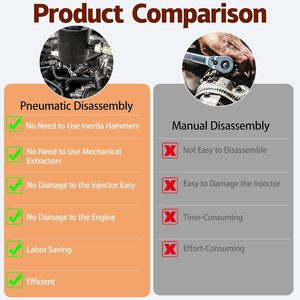 Kit d'extraction d'injecteurs diesel pneumatiques <span class=keywords><strong>professionnel</strong></span> 24 pièces, ensemble d'outils d'extraction d'injecteurs diesel - Product Image 4