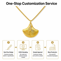 Personnalisation de bijoux de mode en gros : boucles d'oreilles, bagues, pendentifs en argent, laiton, acier inoxydable, pour designers de marques