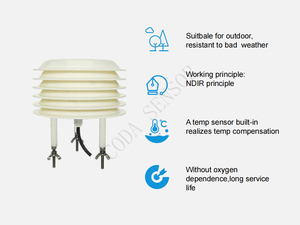 CDW-1TX Compact Gas <span class=keywords><strong>Sensor</strong></span> Multi-in-One-Luftqualität überwachung erkennt Temperatur Luft feuchtigkeit CO CO2 SO2 PM <span class=keywords><strong>2</strong></span>.5 PM10 PM 1.0 - Product Image 5