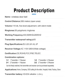 ขายร้อนโลโก้ที่กําหนดเองกันน้ํา Touch ปุ่มกดแบตเตอรี่สัตว์เลี้ยงสุนัข doorbell